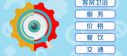 试睡员资格证怎么考