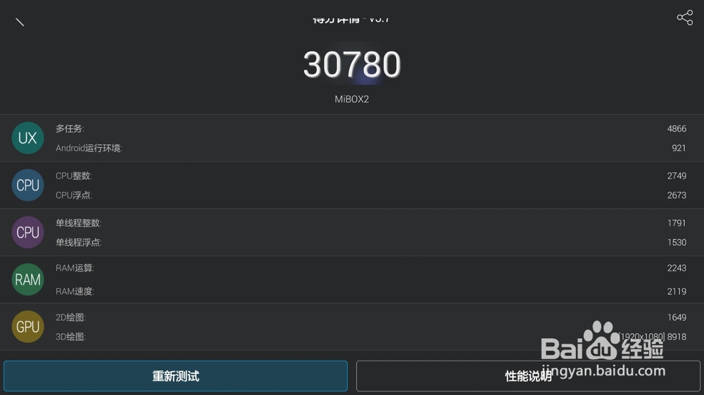 网络机顶盒哪个好?盒子跑分排行榜