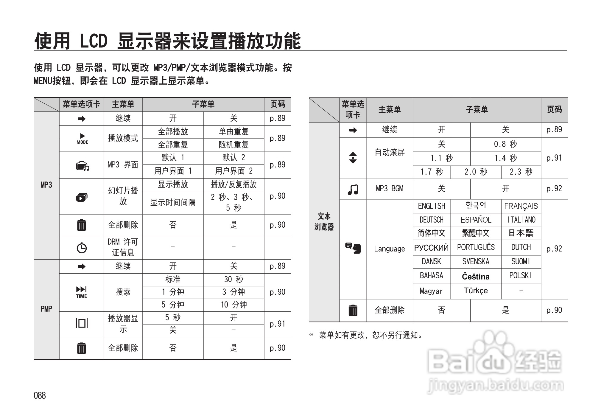 三星NV33数码相机使用说明书:[9]