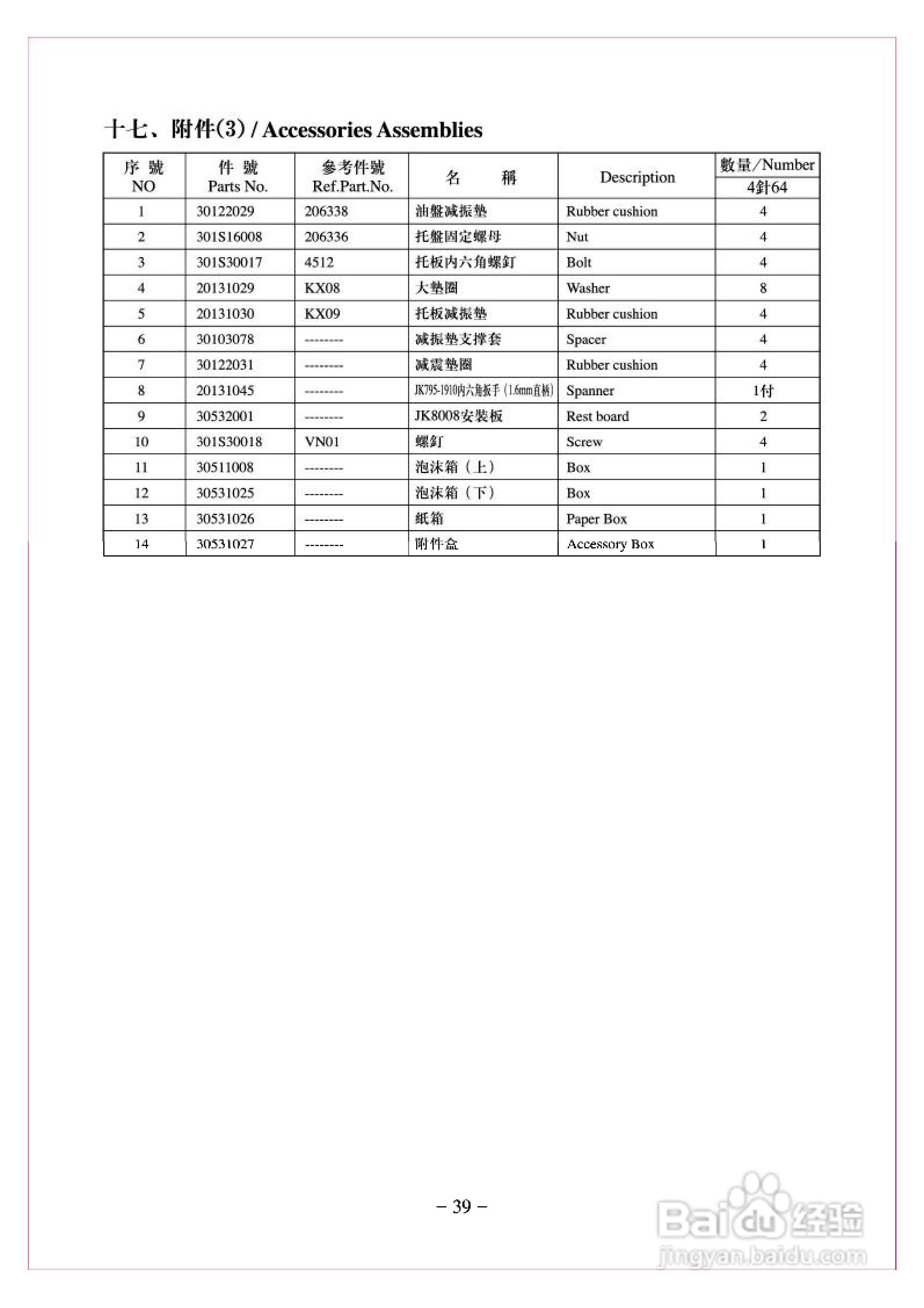 JK-8008HF型多针缝纫机使用说明:[5]