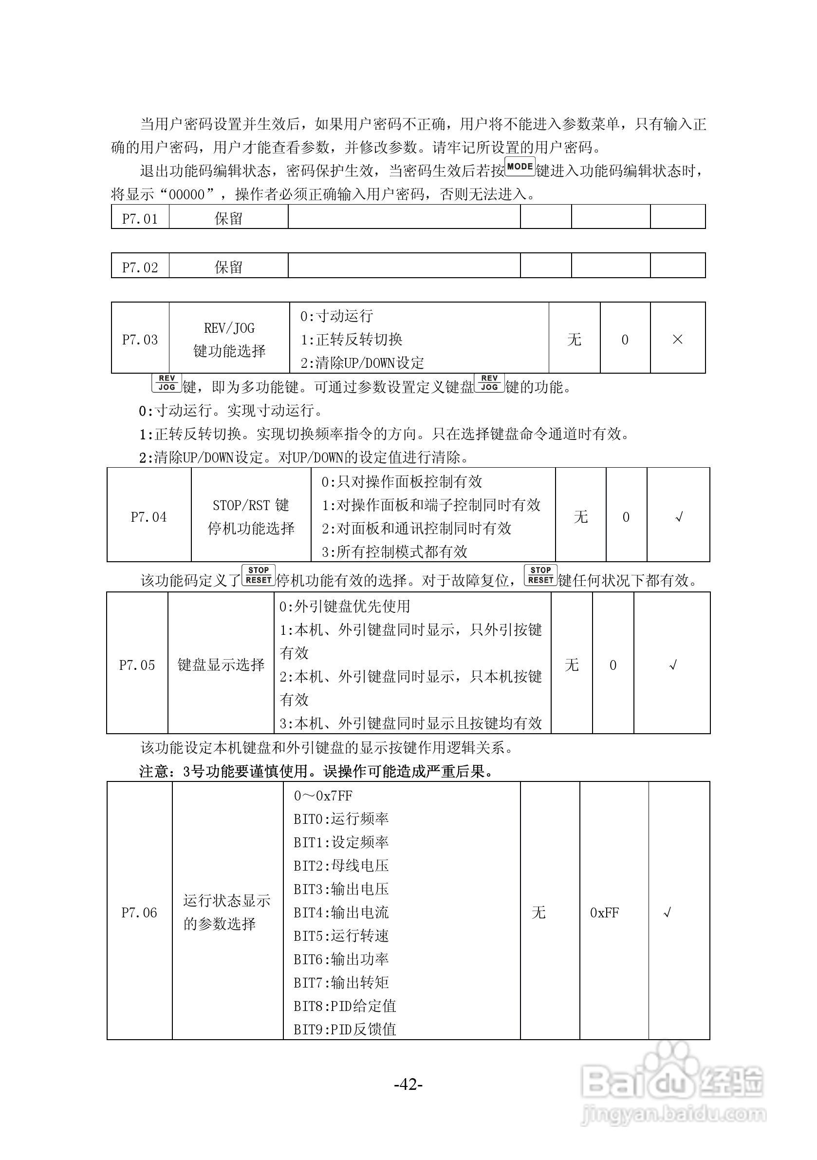 沃森VSI100－G4T6300变频器使用说明书:[5]
