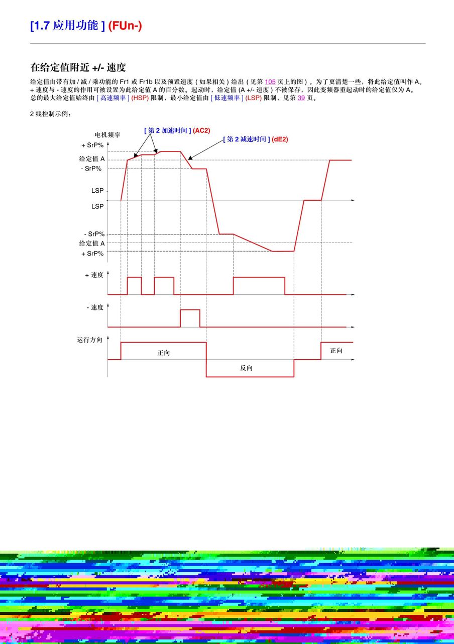 RCS-9000系列A型变压器保护部分使用说明书:[3]