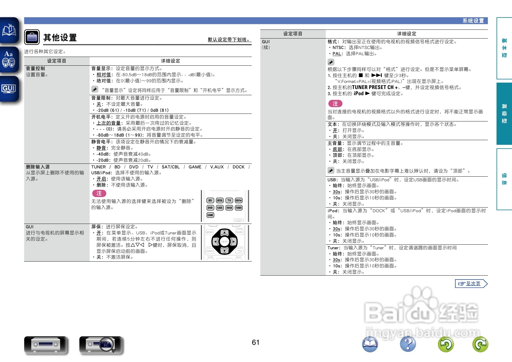 天龙AVR-1612功放使用说明书:[4]