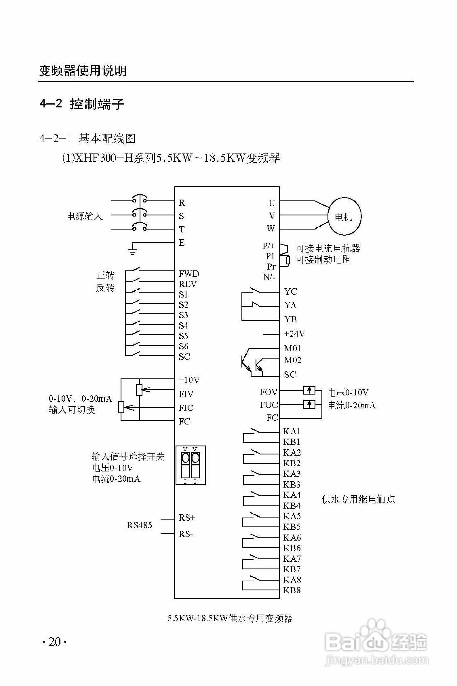 西普XHF300-475变频器使用说明书:[3]
