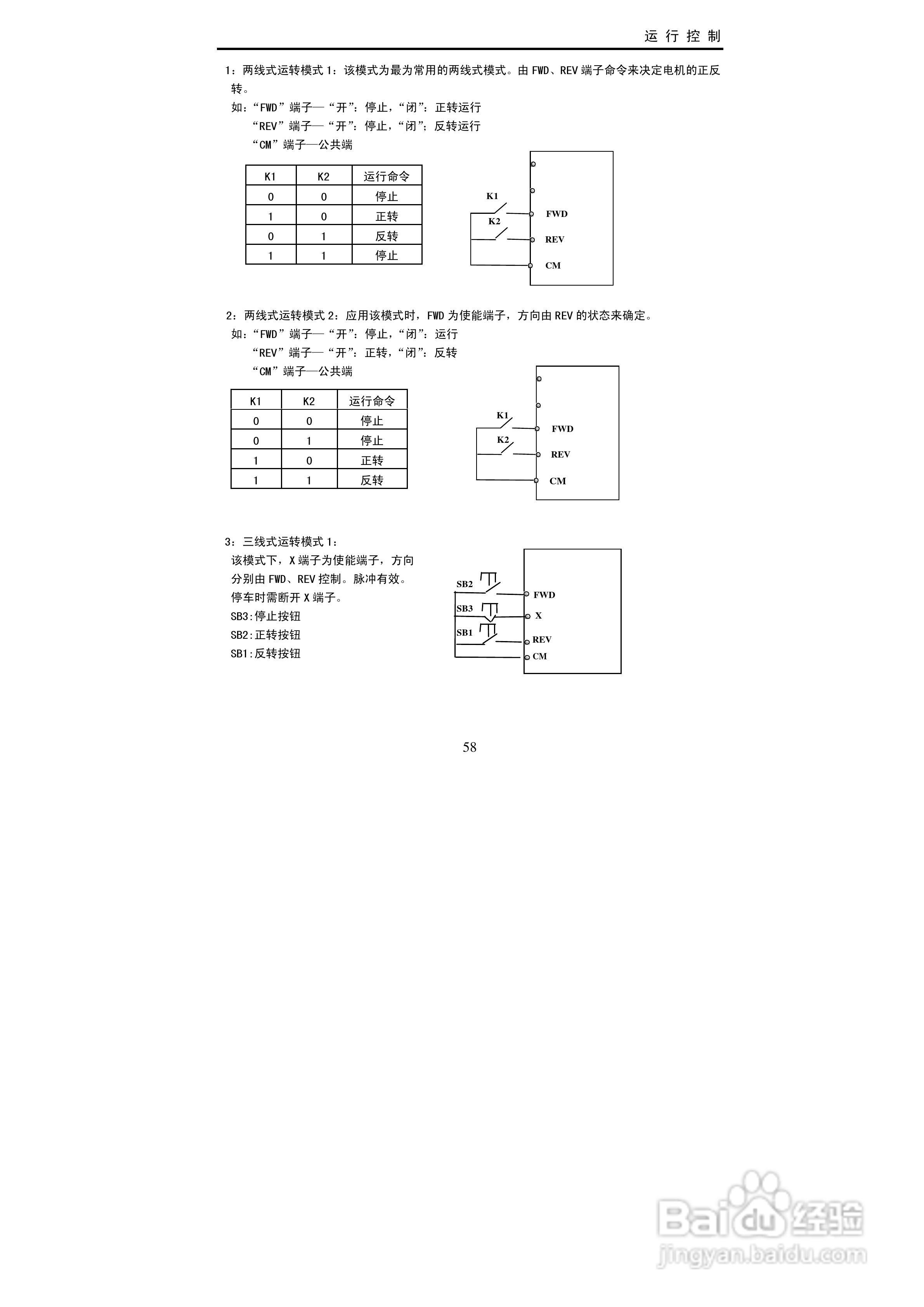 欧瑞传动EC2000-0150T3变频器使用说明书:[6]
