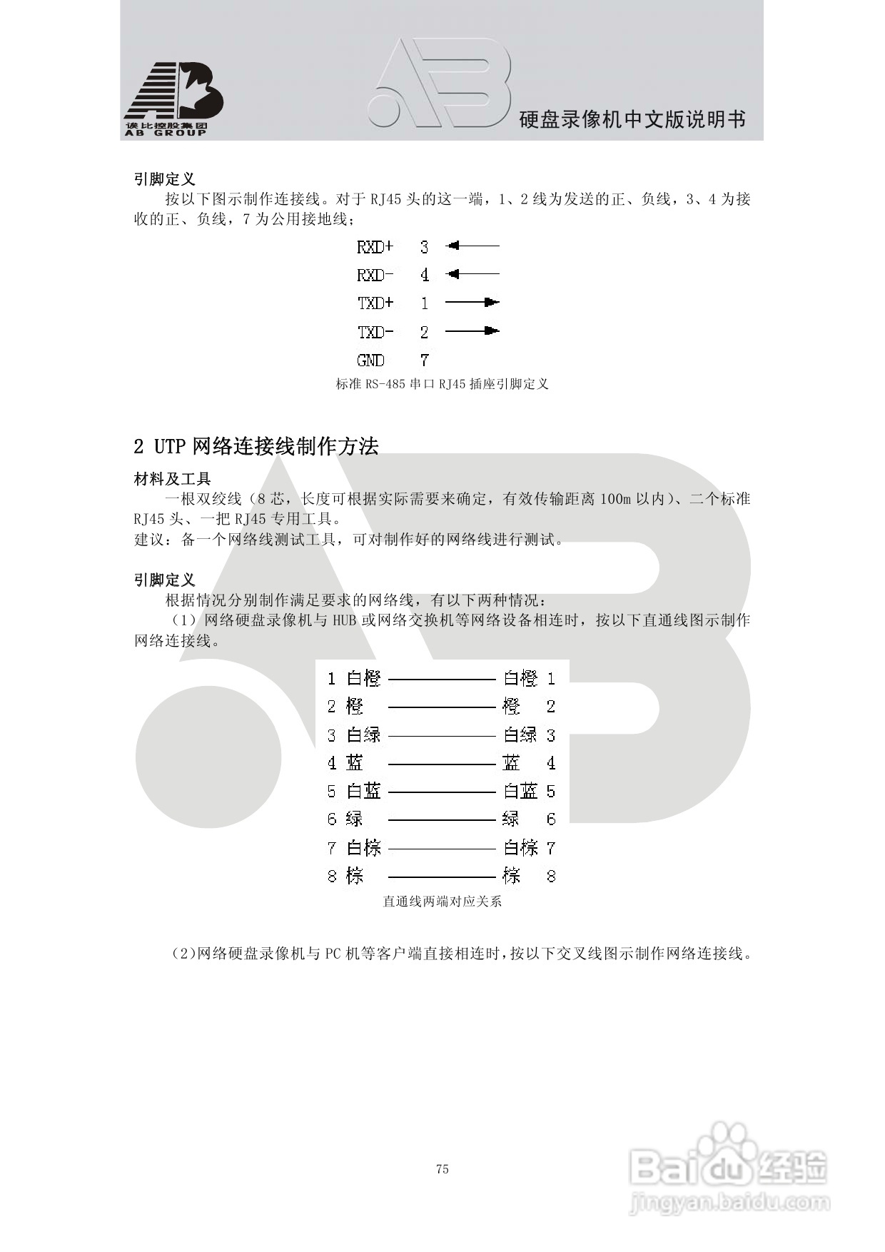 AB8198硬盘录像机安装和操作说明书:[4]