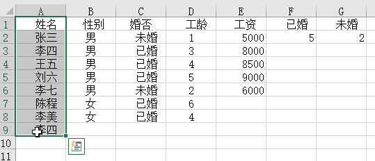 EXCEL 如何快速显示重复项