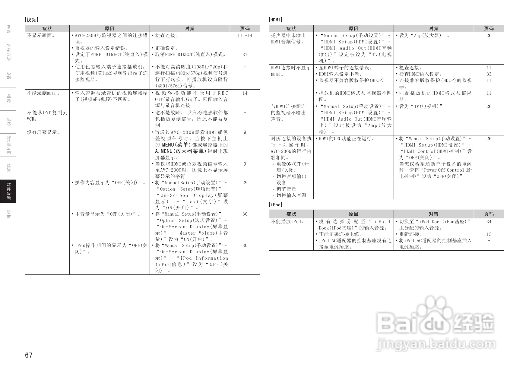 天龙AVC-2309型环绕音效扩大机说明书:[4]