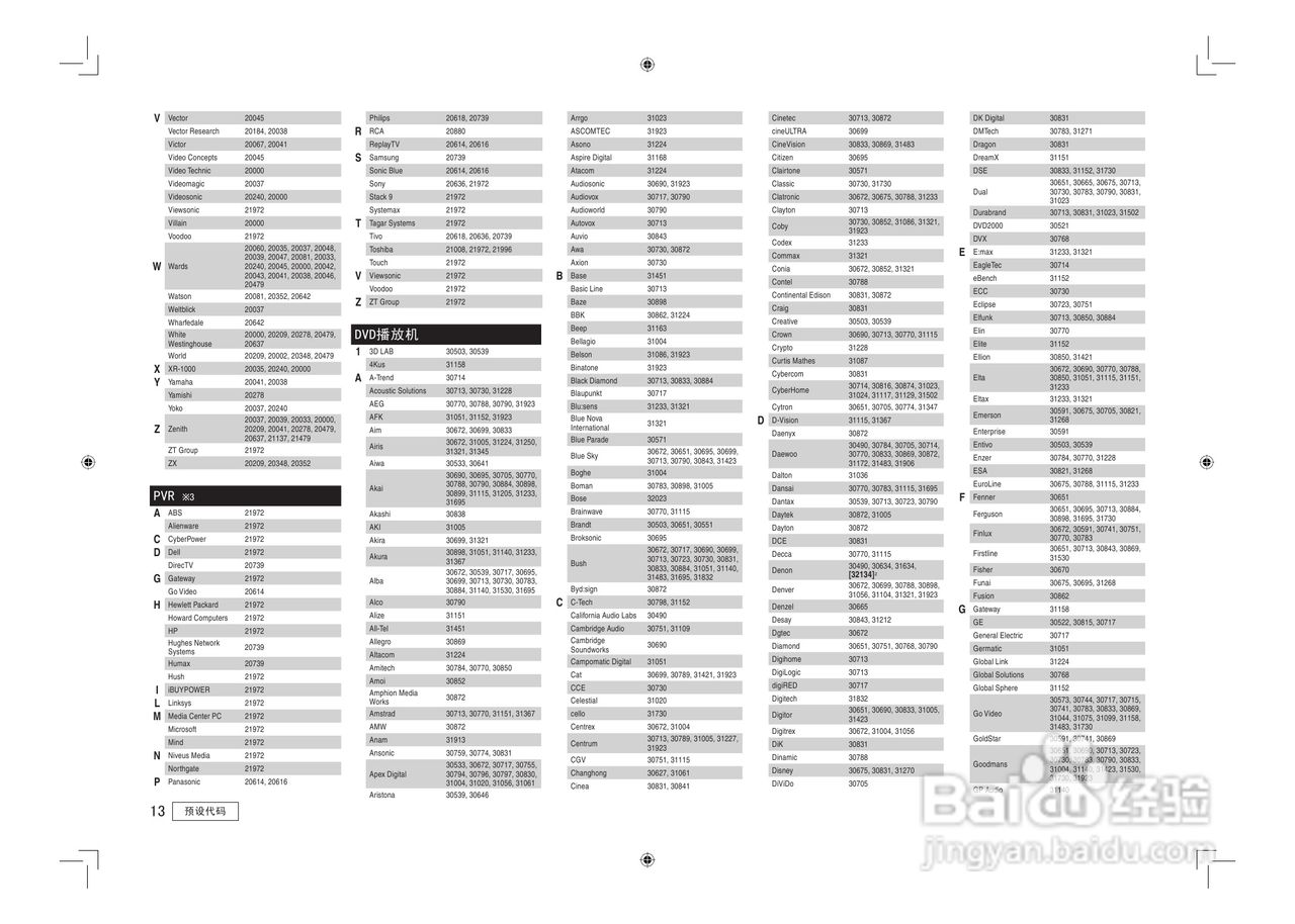 天龙AVR-2808型收音环绕扩音机说明书:[5]