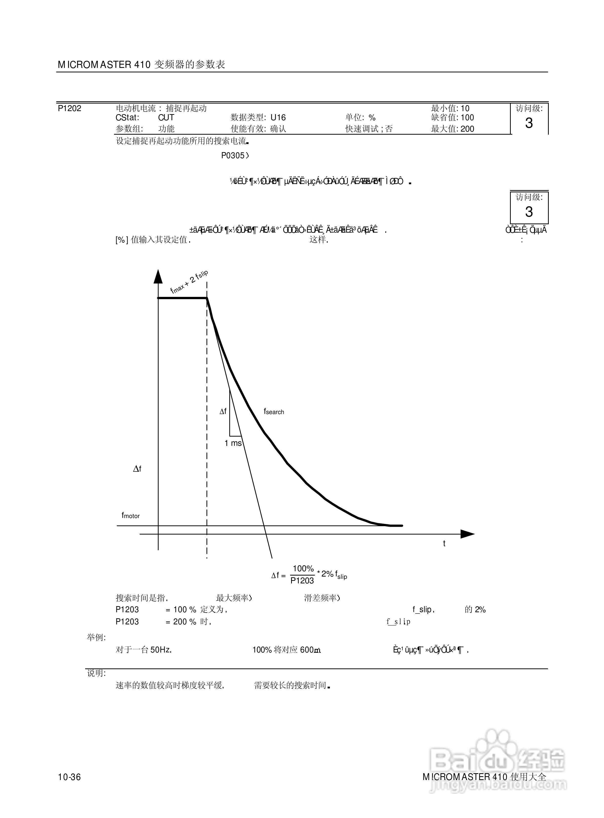西门子MM410通用型变频器说明书:[12]