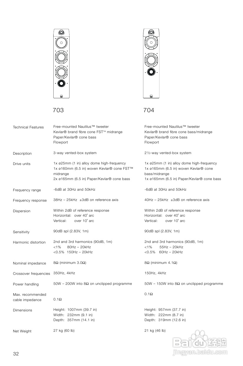 B&W 扬声器 703说明书:[2]
