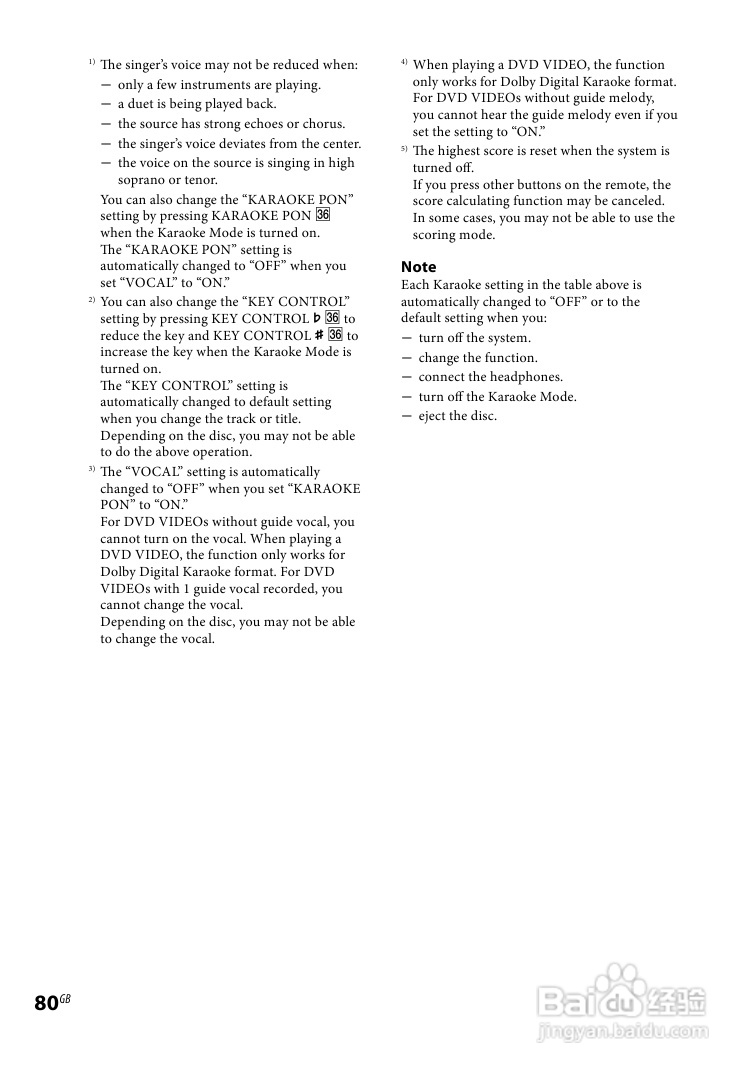 索尼CMT-DH888BT迷你组合音响使用说明书:[4]