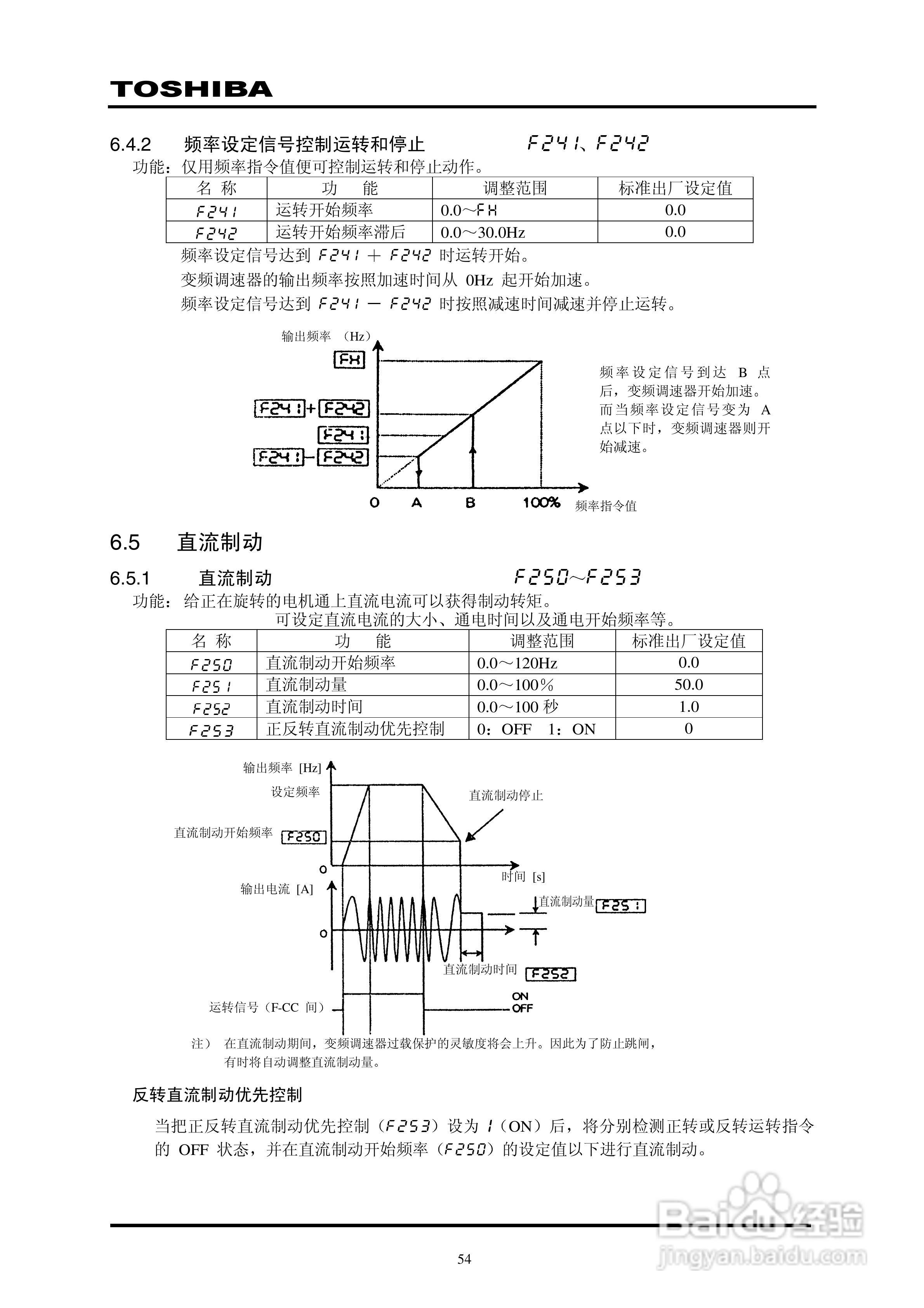 东芝VPFP-4315KP变频器中文说明书:[6]