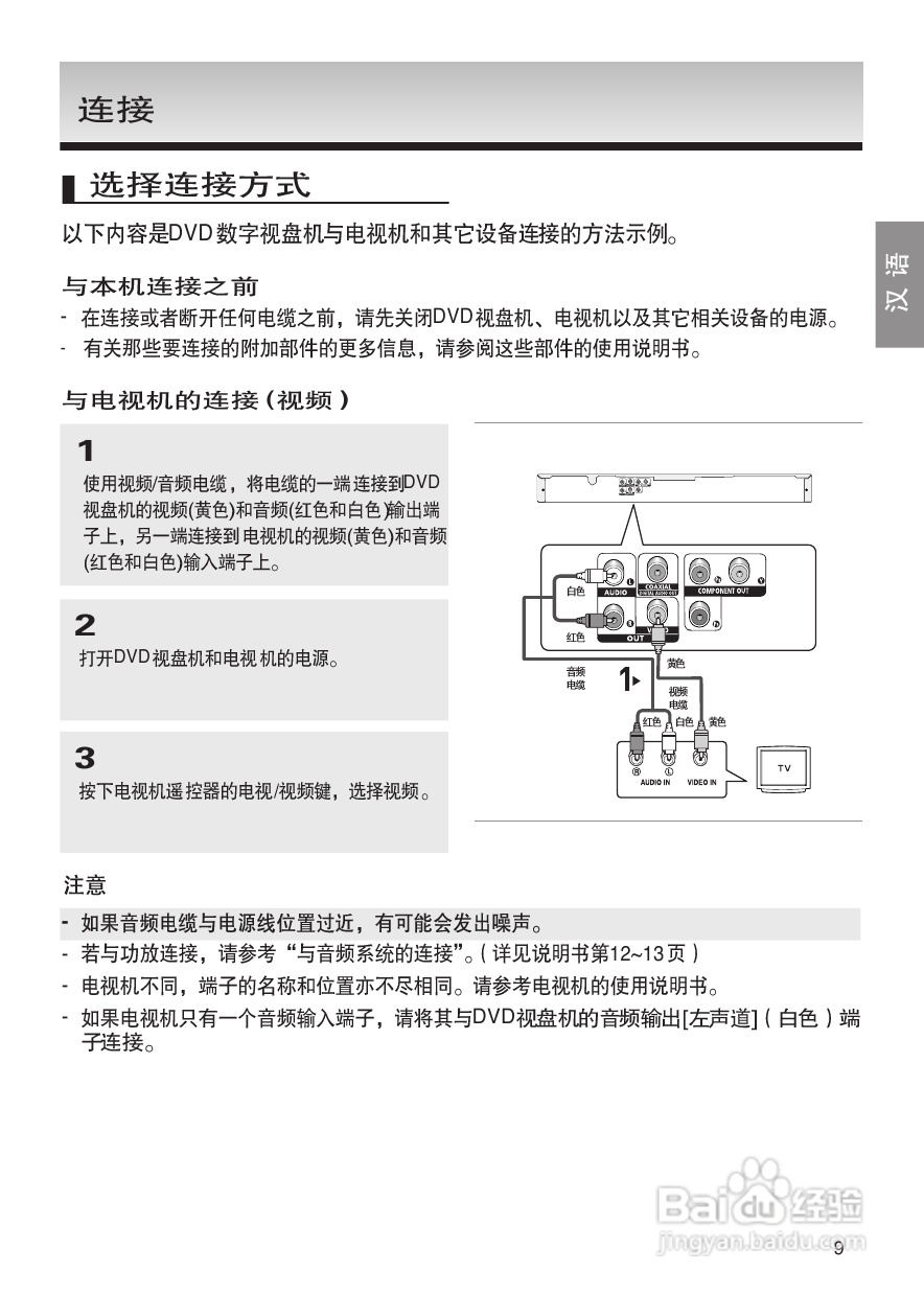 三星DVD-380使用说明书:[1]