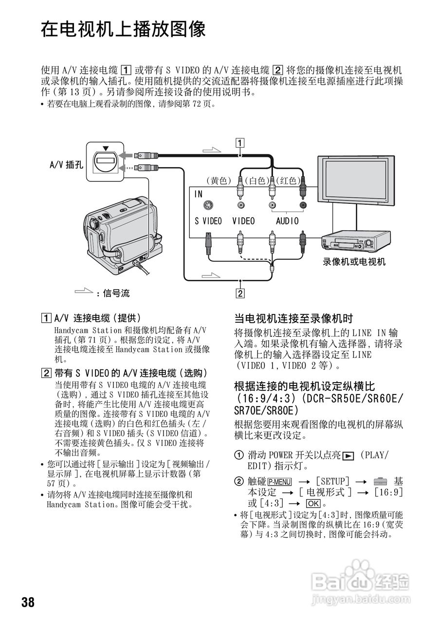 索尼DCR-SR70E数码摄像机使用说明书:[4]