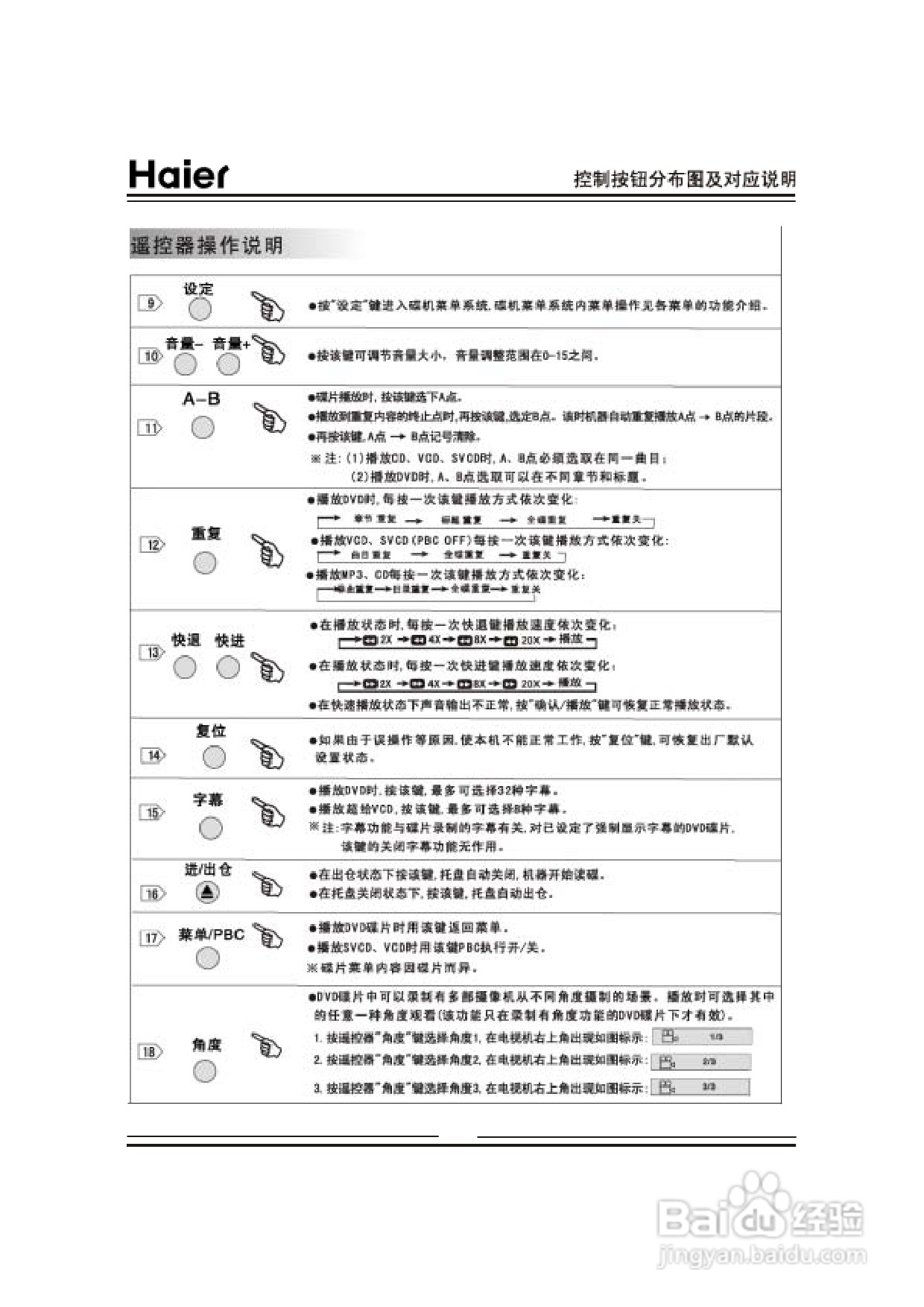 海尔DVD-H2253影碟机使用说明书:[1]