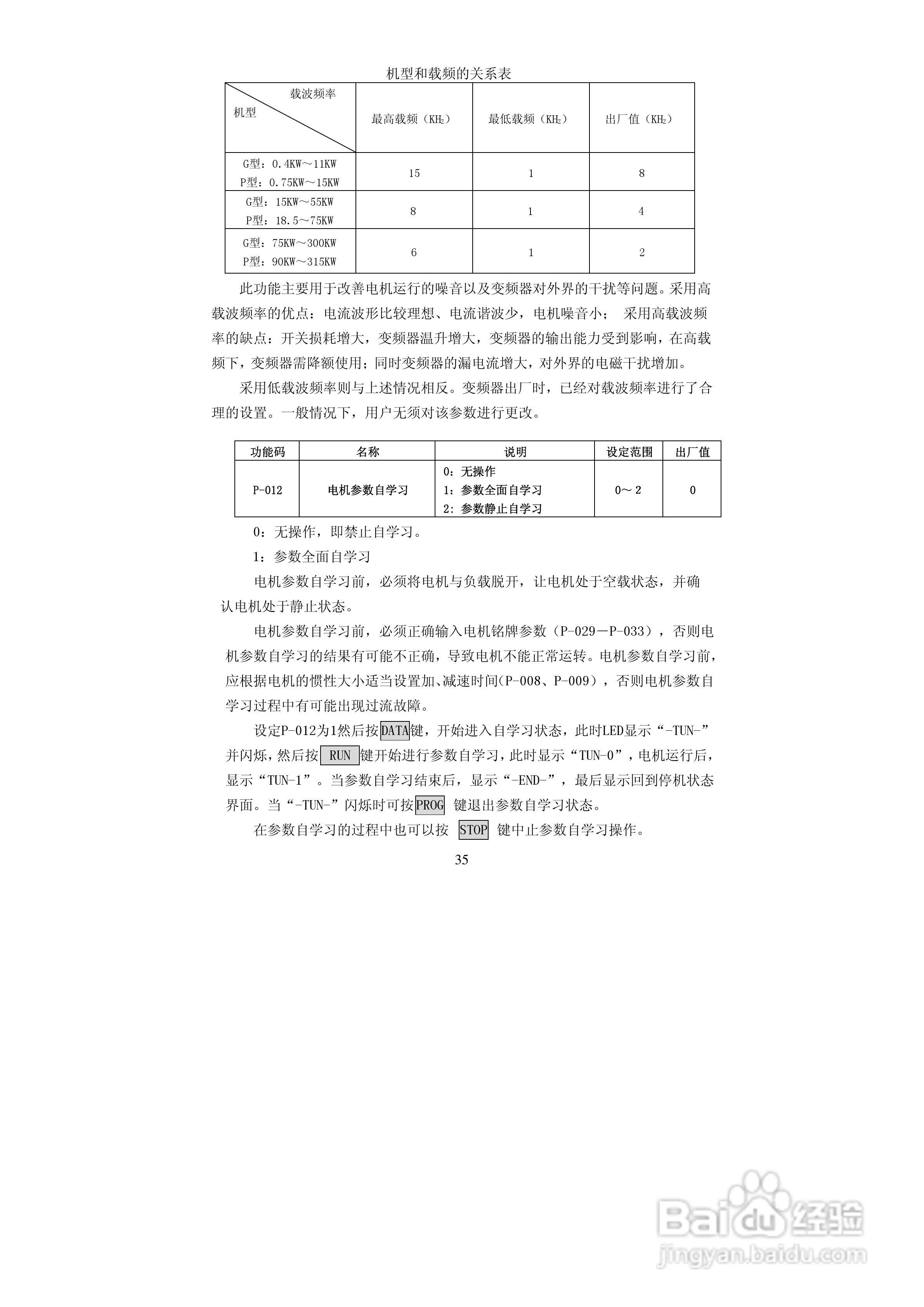 德弗DV600-43150矢量型变频器说明书:[4]