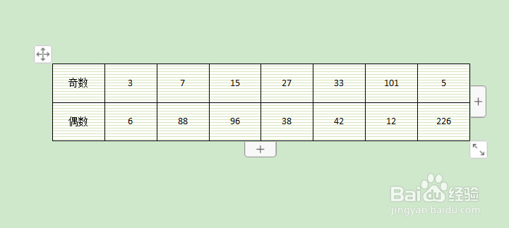如何为WPS文档中的表格添加底纹样式？
