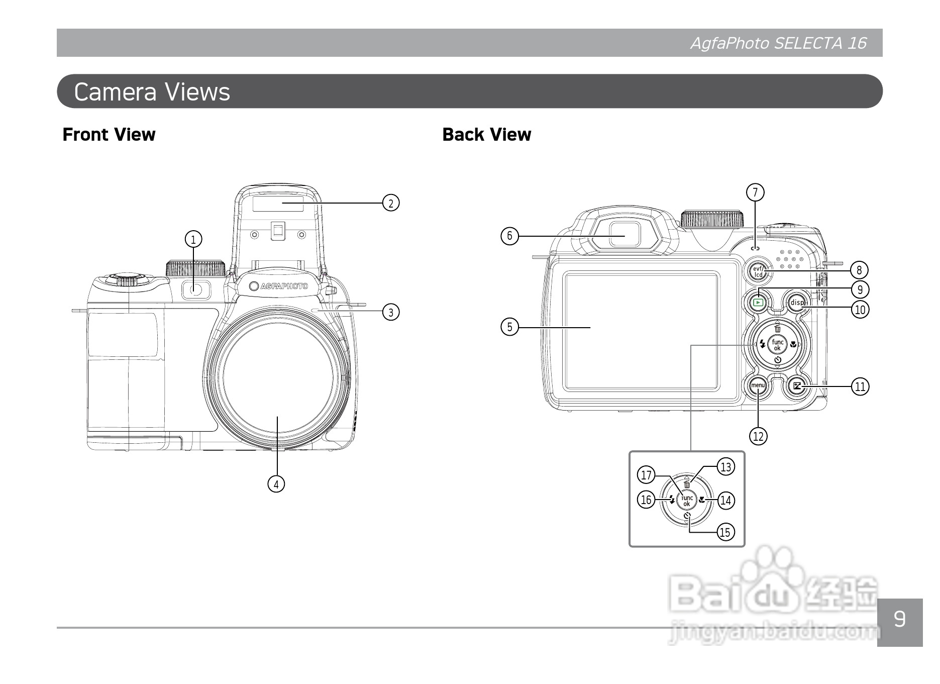 爱克发AgfaPhoto SELECTA 16数码相机使用说明书:[2]