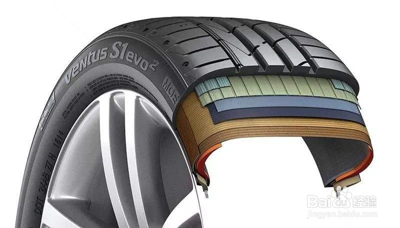 关于汽车的几大“误区”，居然99%的人相信了？