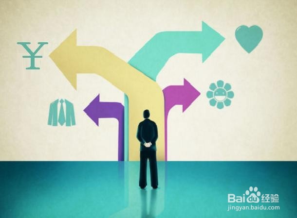 期货交易与个人性格如何相匹配