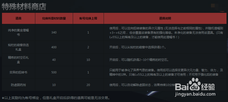 最新dnf冒险者征集令回归现役勇士奖励怎么领