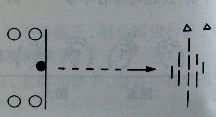 1—6岁幼儿智力游戏之左右手打“保龄球”
