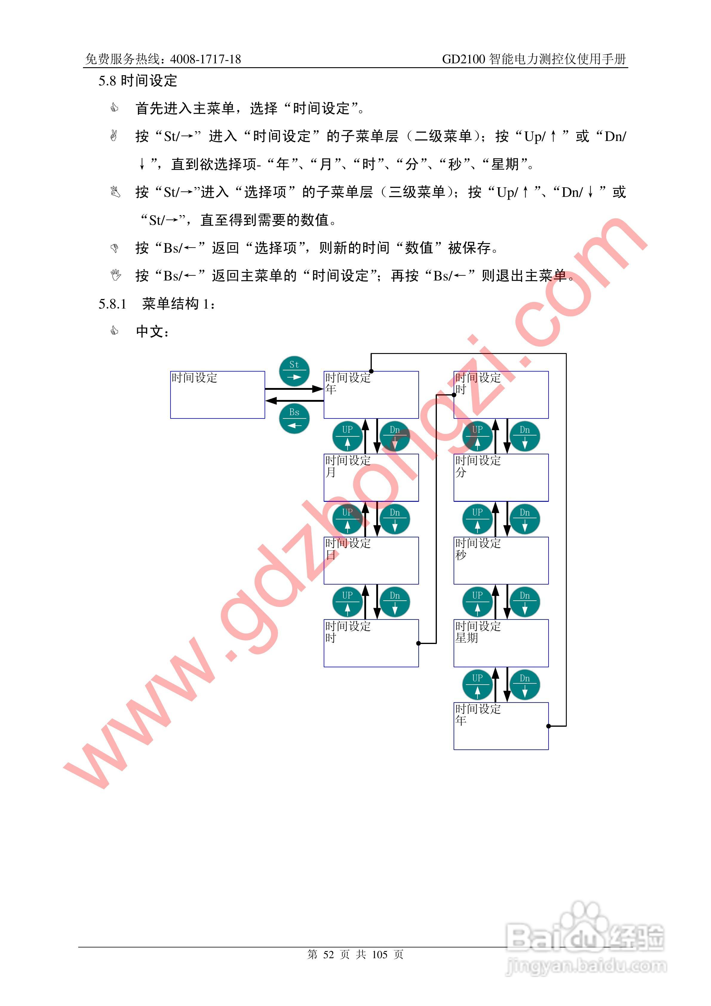 国电中自GD2100智能电力监测仪使用说明书:[6]