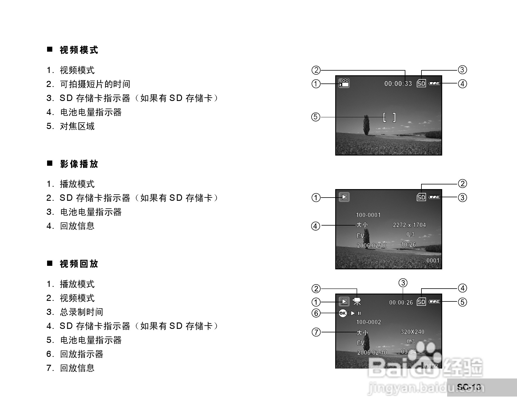 威达ViviCam 6150s数码相机使用说明书:[2]