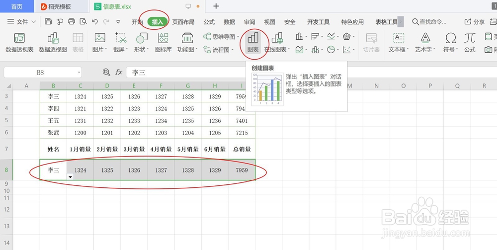 Excel表格里怎样添做图表数据分析