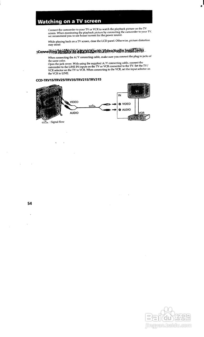 索尼CCD-TRV35模拟摄像机说明书:[6]