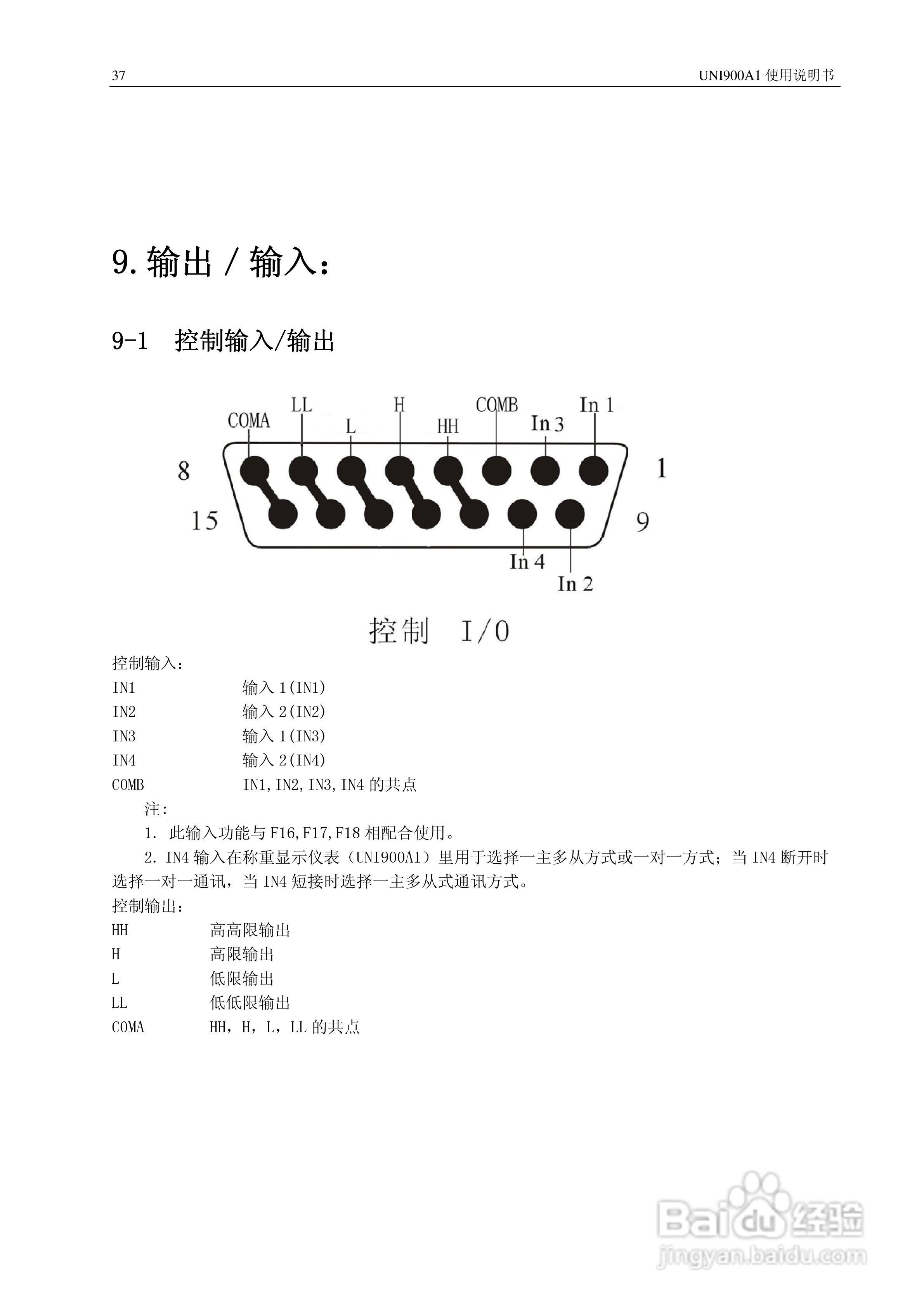 长陆UNI900A1称重显示控制仪使用说明书:[4]