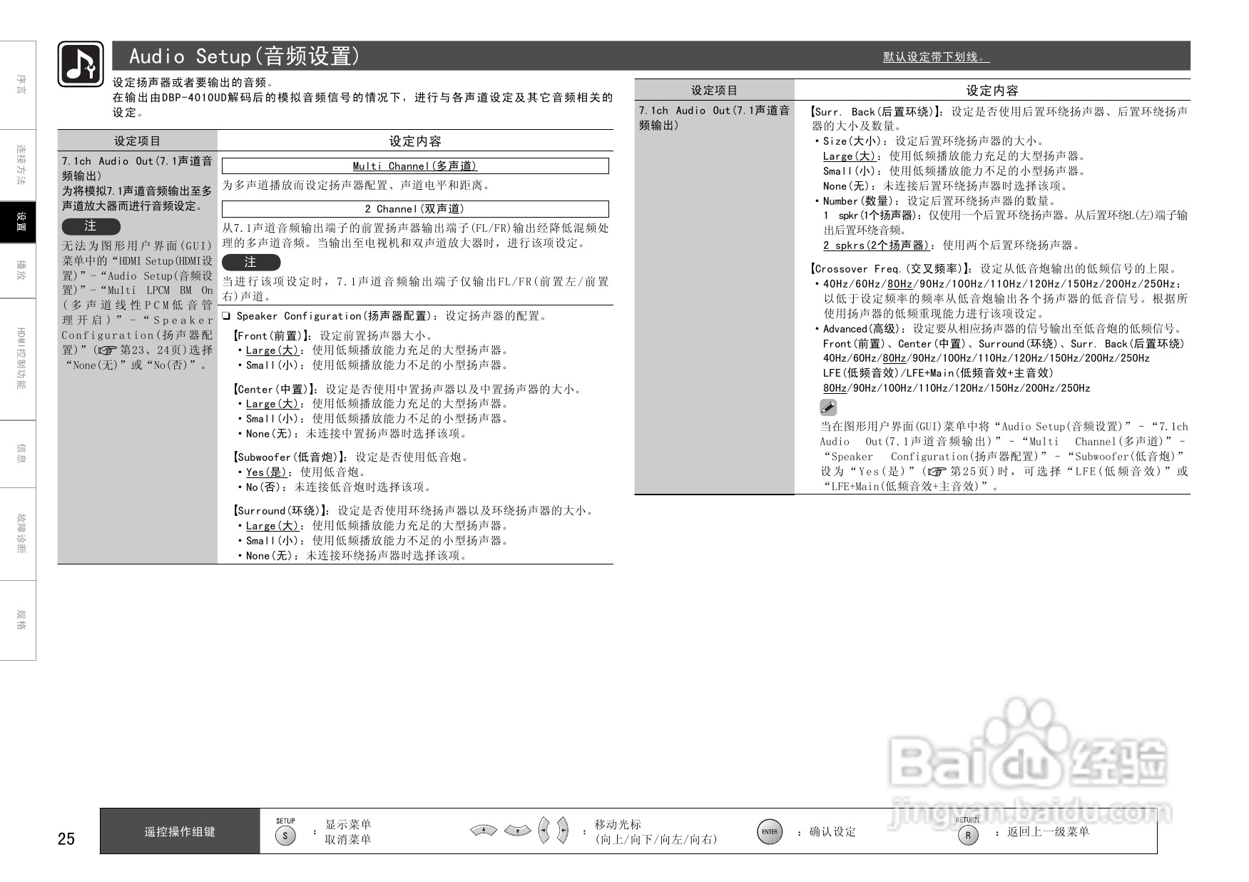 DENON DBP-4010UD通用蓝光播放机操作说明书:[2]