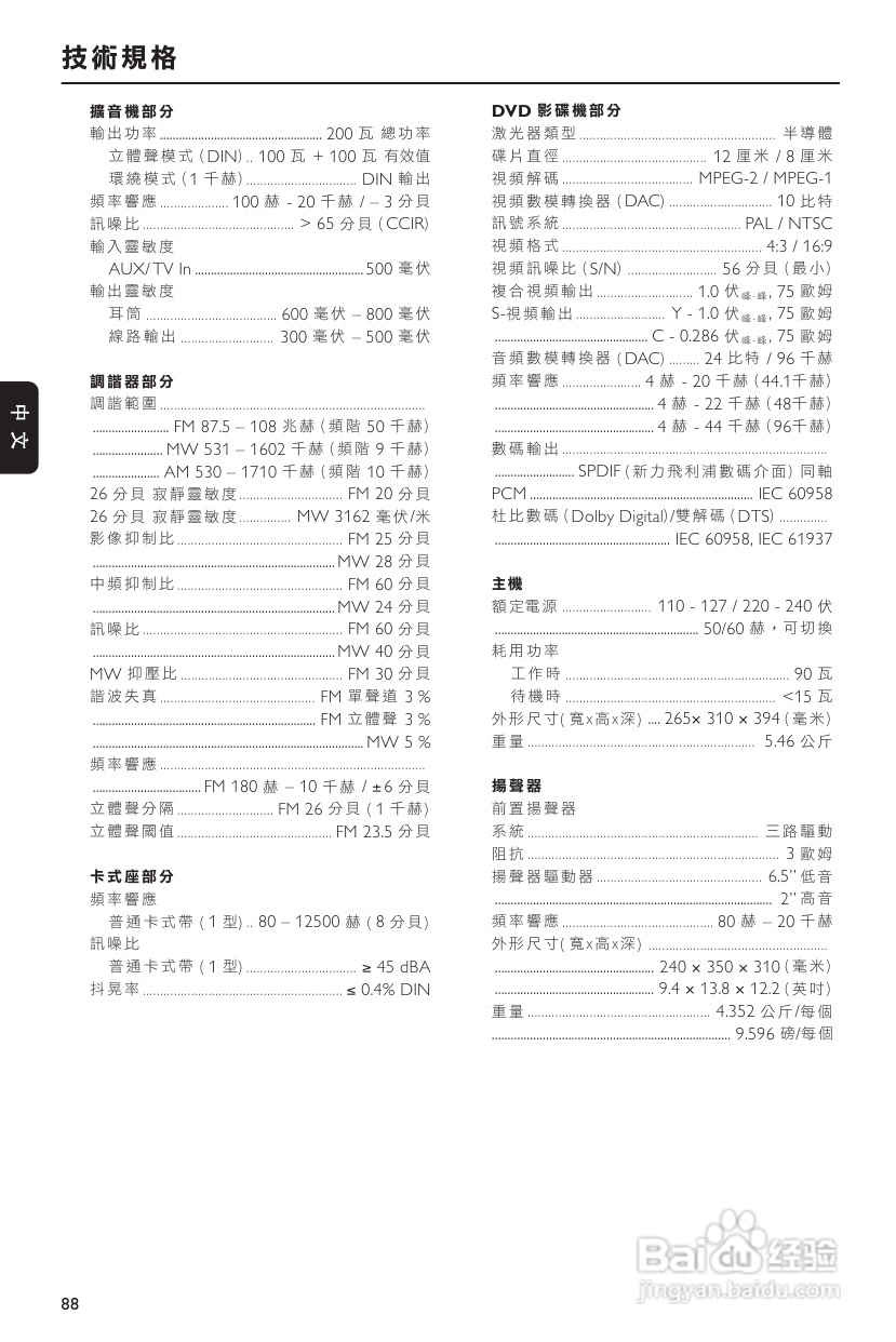 Philips FW-D750音响使用说明书:[3]