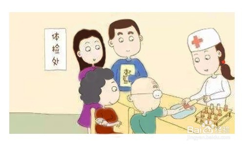 如何早期发现痛风