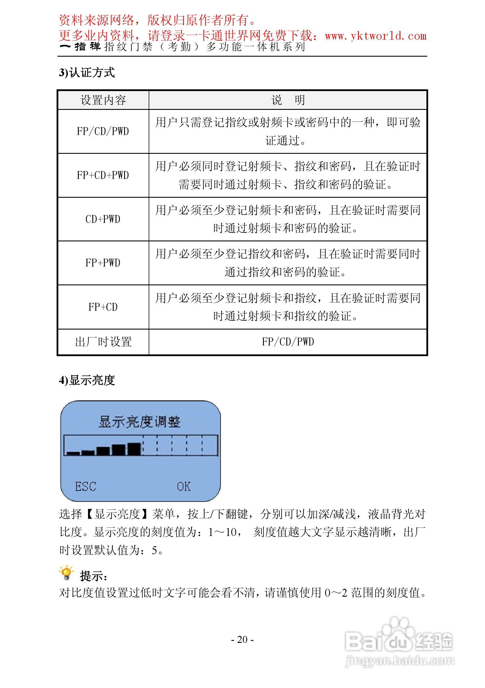 一指禅指纹门禁考勤多功能一体机系列说明书:[3]