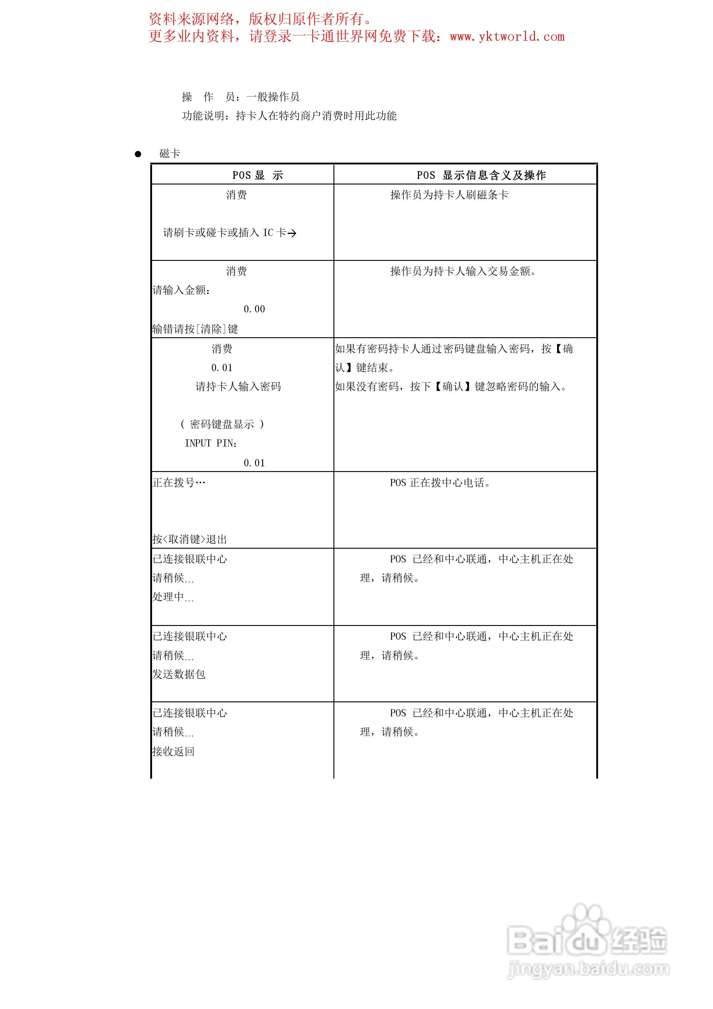 联迪银联卡32位POS终端操作手册:[1]