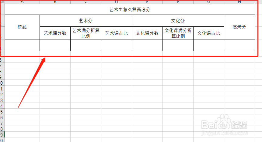 艺术生怎么算高考分
