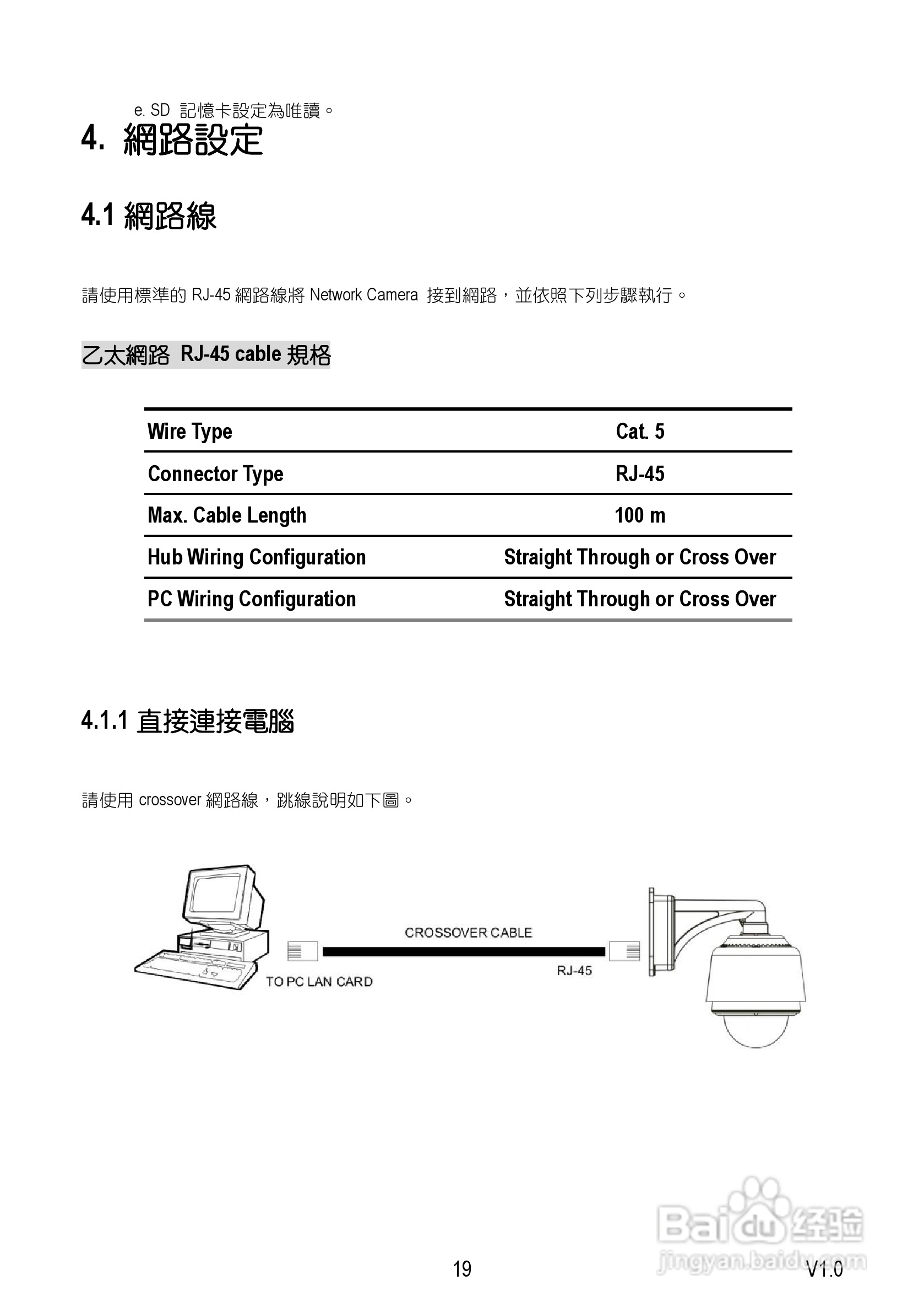Speed Dome Network Camera 网路摄影机中文操作手册:[2]