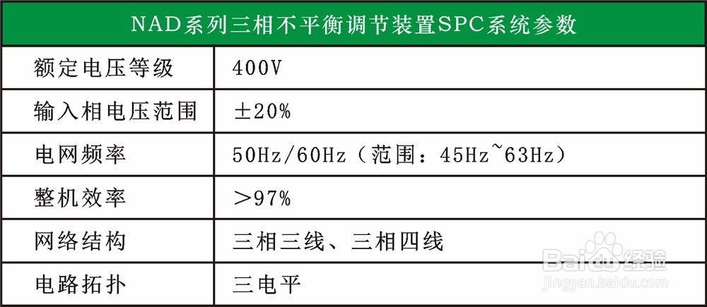 配变自动化控制装置的工作原理