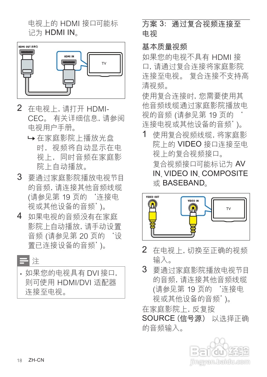 PHILIPS HTS5581家庭影院说明:[1]