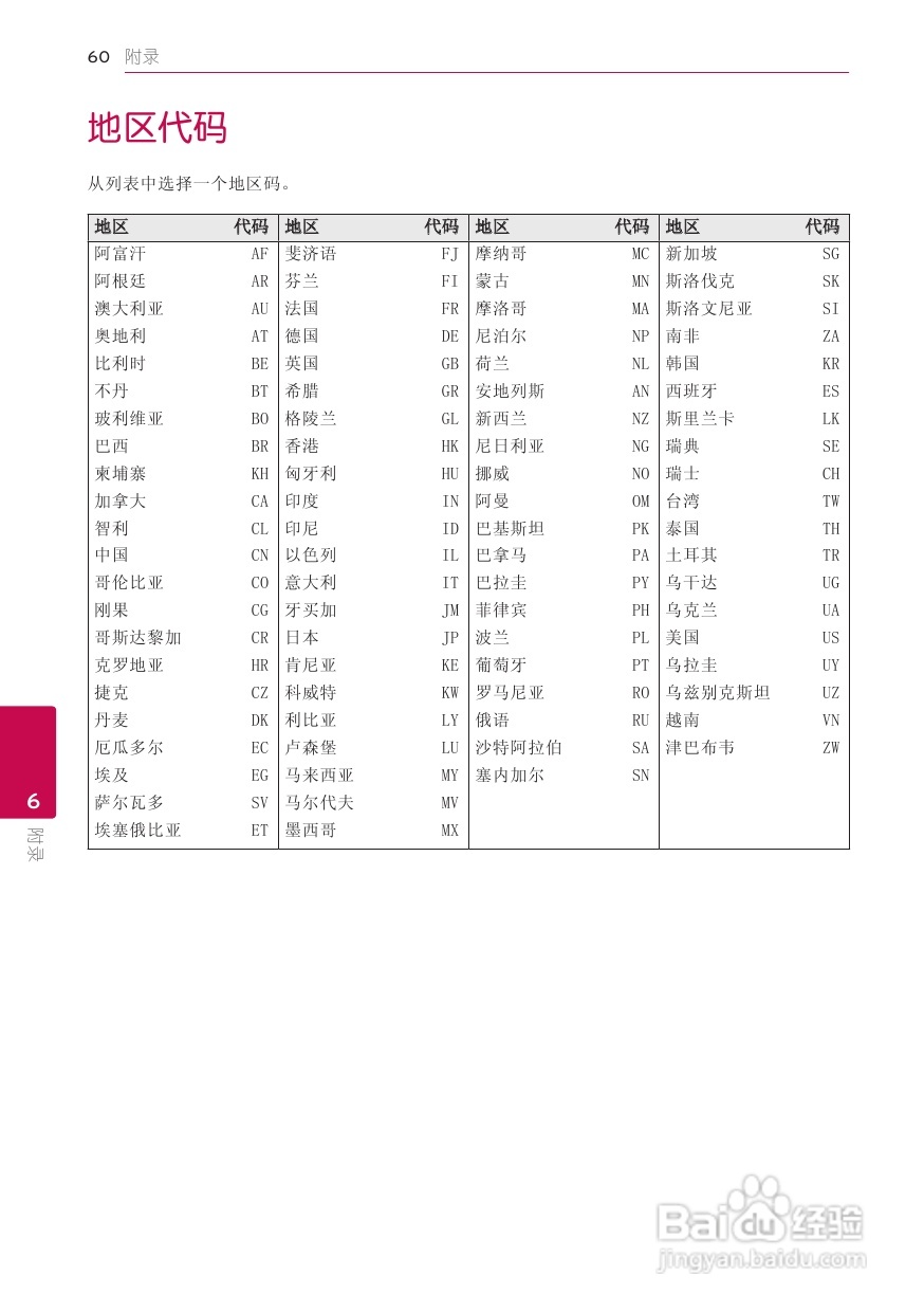 LG BB5520A音响使用说明书:[3]