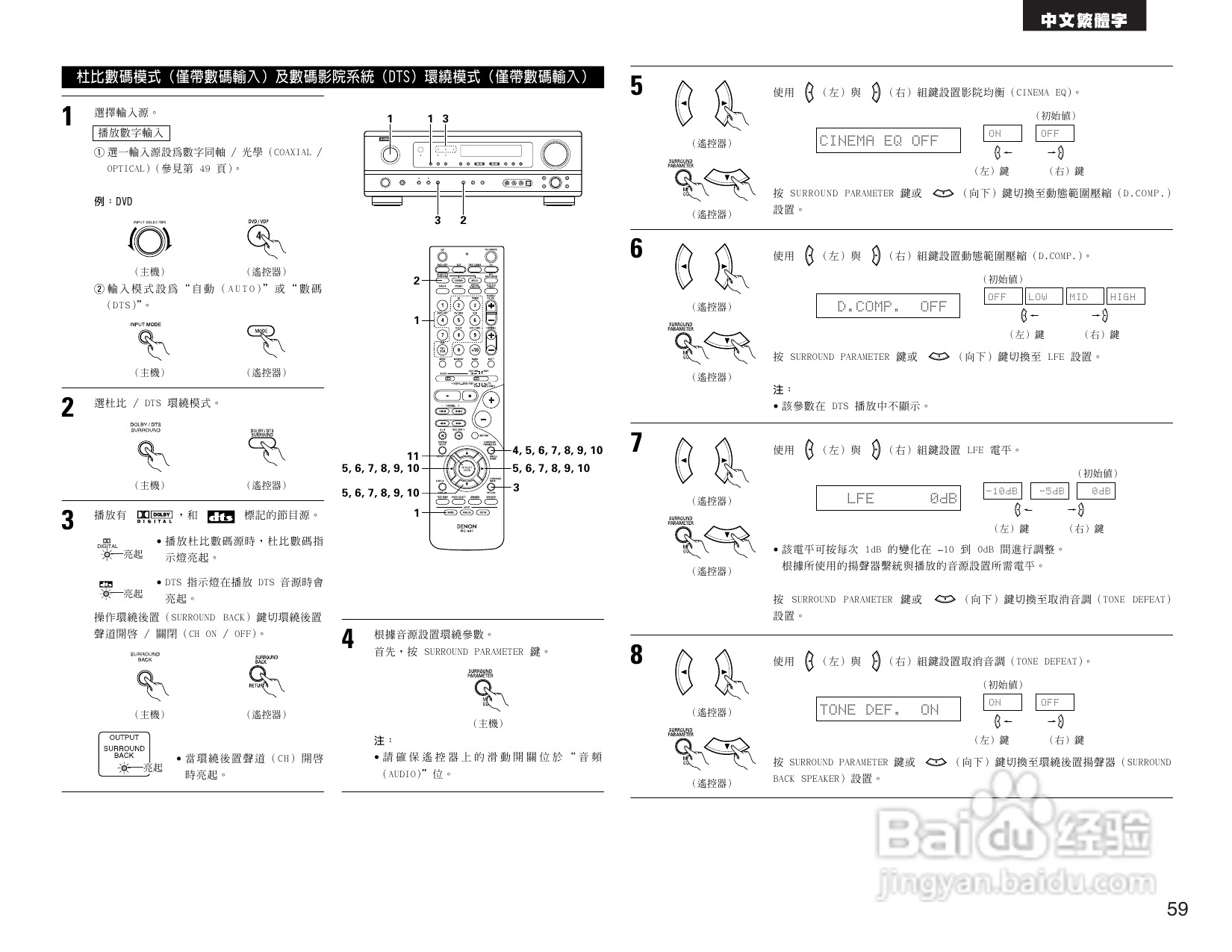 DENON AVR-1684收音环绕扩音操作说明书:[3]