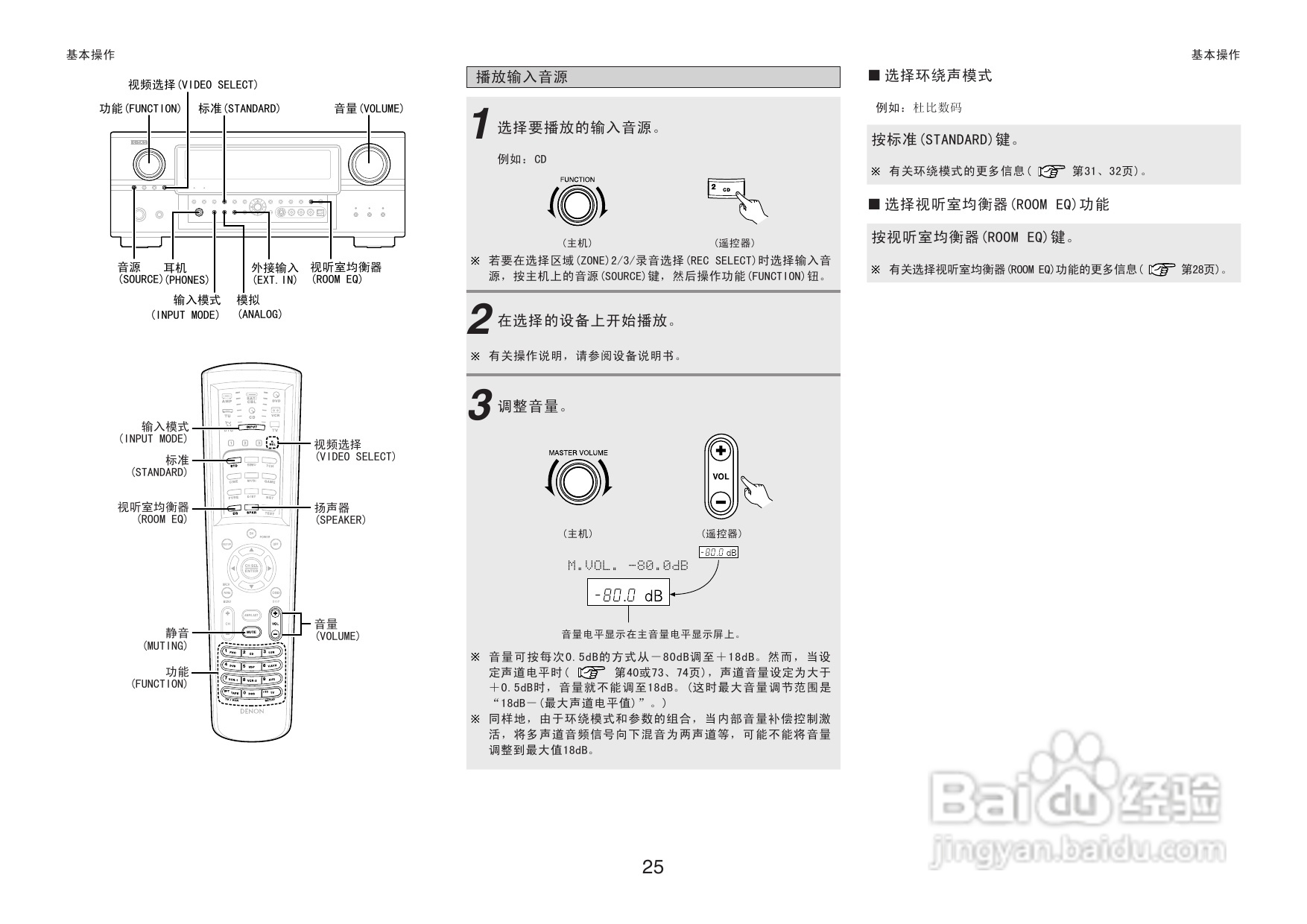 DENON收音环绕扩音机AVR-3806操作说明书:[2]