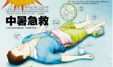 外出旅游防暑的绝招！！