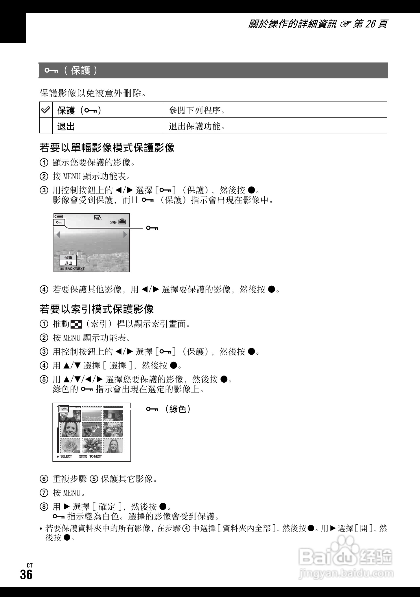 SONY DSC-W70数码相机使用说明书:[4]