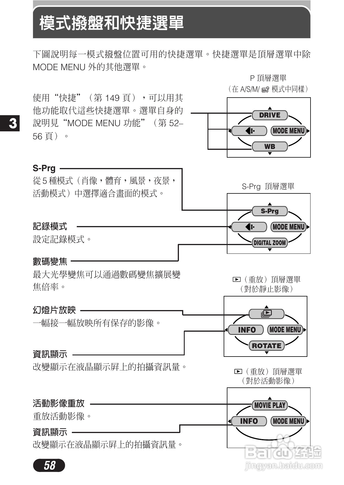OLYMPUS数码照相机C-3020ZOOM使用说明书:[6]