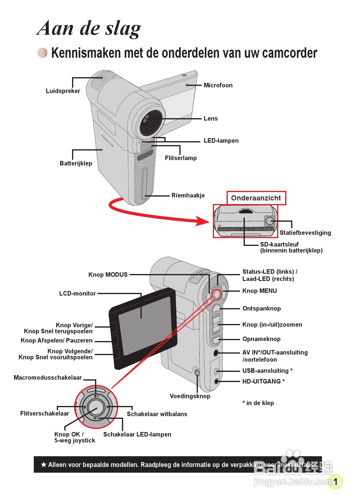 HD-DV摄像机用户手册:[16]