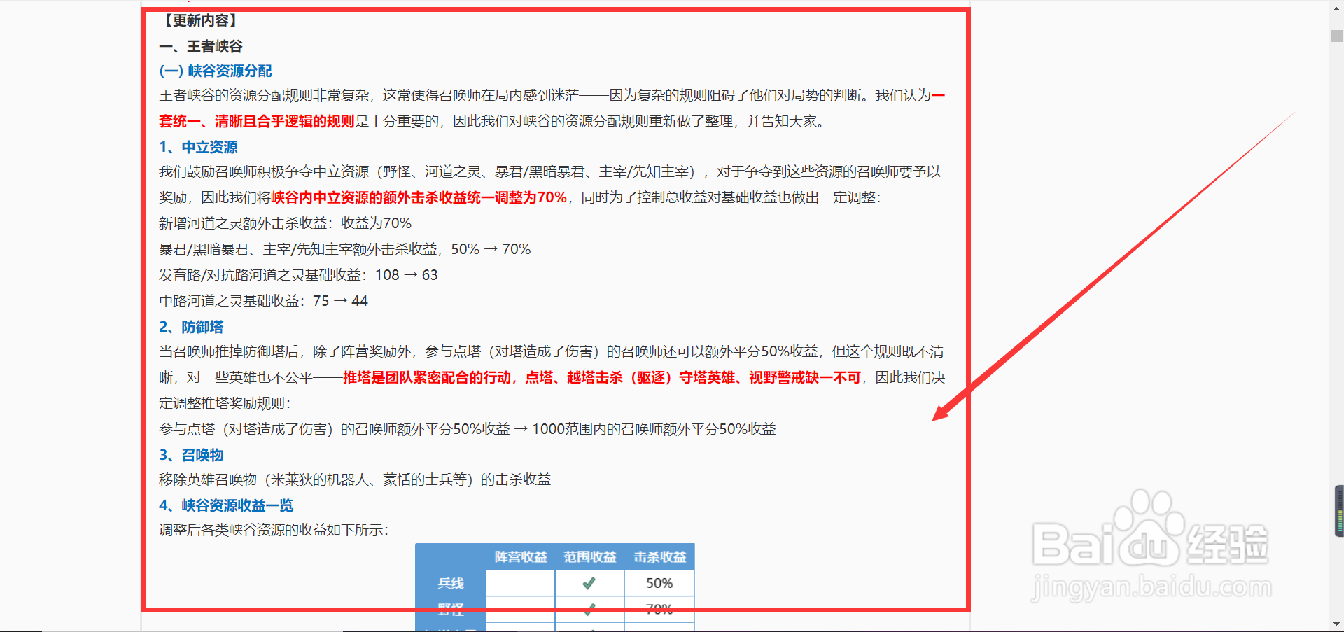 王者荣耀s20赛季更新内容