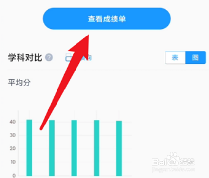 好分数教师版怎么查看成绩单？